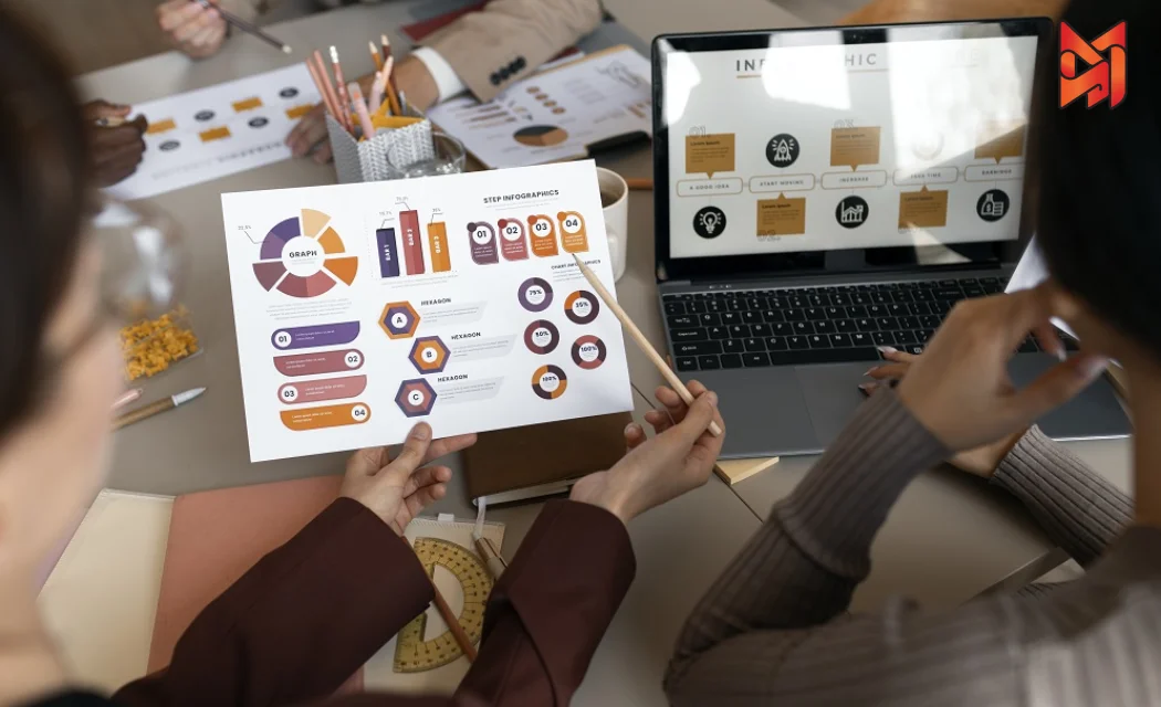 Two colleagues reviewing marketing KPI charts on a laptop in a modern office.