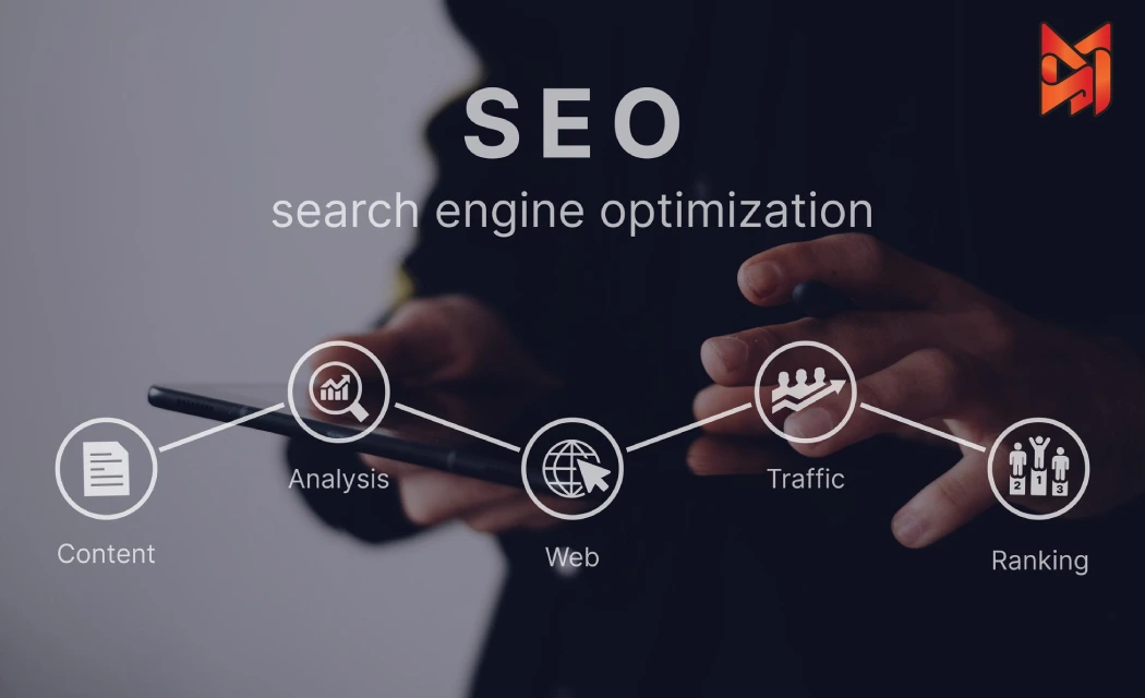 A SEO process elements like content, analysis, web, traffic, and ranking influencing the SEO timeline.