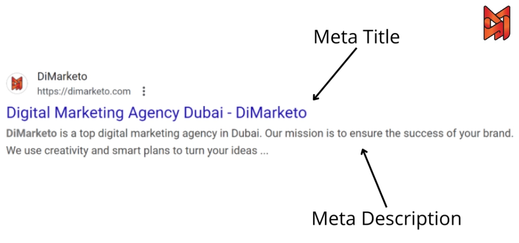 Screenshot of Dimarketo's SERP listing with meta title and meta description.